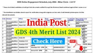 India Post GDS 4th Merit List 2024, State Wise Merit List PDF, Check Cut Off Marks