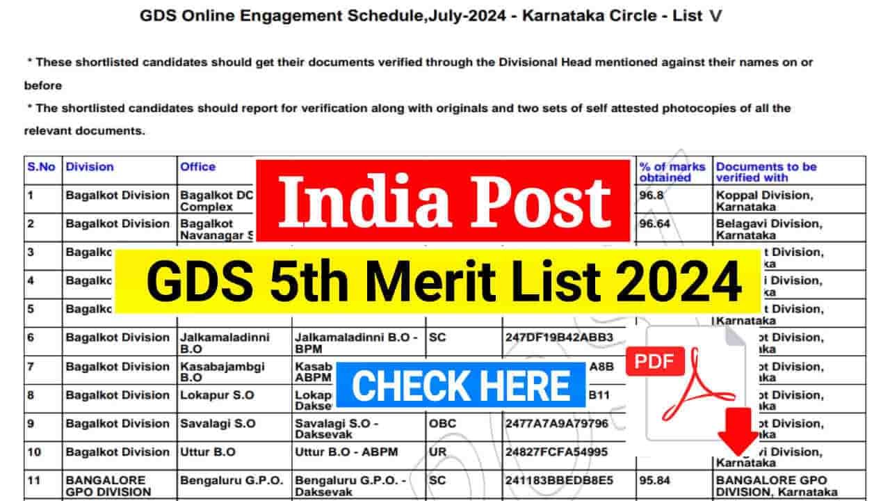 India Post GDS 5th Merit List 2024, State Wise Merit List PDF Link, Check Cut Off Marks