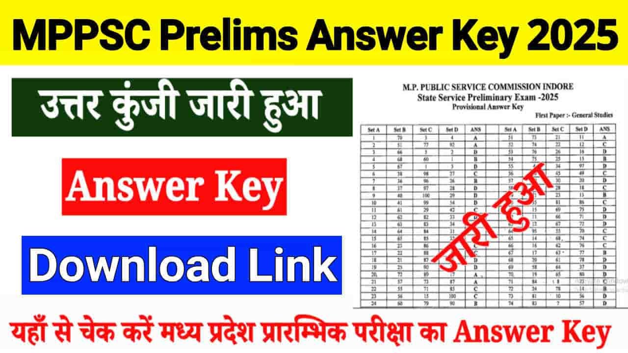 MPPSC Prelims Answer Key 2025 Released at mppsc.mp.gov.in, Download Answer Key Here