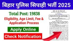 Bihar Police Constable Vacancy 2025, Online Apply, Notification, Eligibility and Other Details