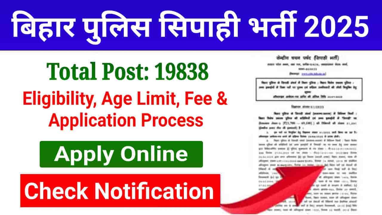 Bihar Police Constable Vacancy 2025, Online Apply, Notification, Eligibility and Other Details