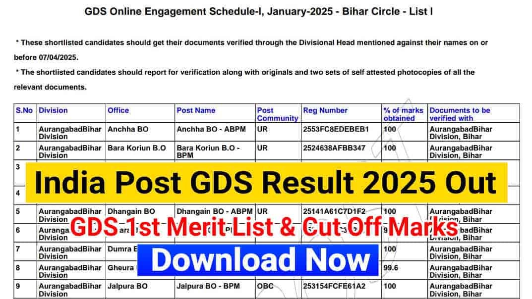 India Post GDS Result 2025 Out, Download GDS 1st Merit List & Cut Off Marks at indiapostgdsonline.gov.in