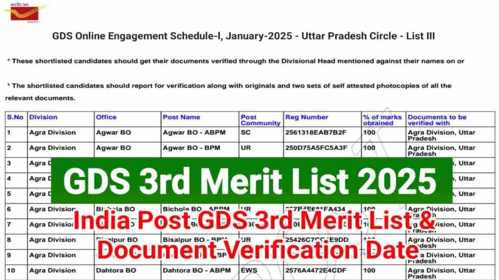 India Post GDS 3rd Merit List 2025, State Wise Third Merit List PDF and Cut Off Marks