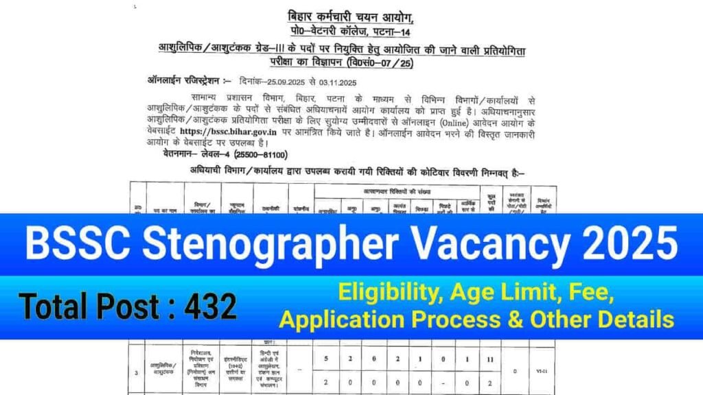BSSC Stenographer Vacancy 2025 Apply Online for 432 Post